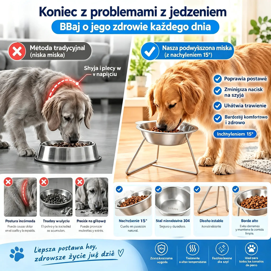 Miska ortopedyczna do karmienia pochylona pod kątem 15°
